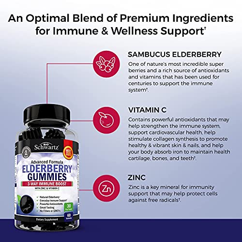 Elderberry Gummies with Zinc and Vitamin C for Adults & Kids - Natural Immune Support BioSchwartz uk supplements
