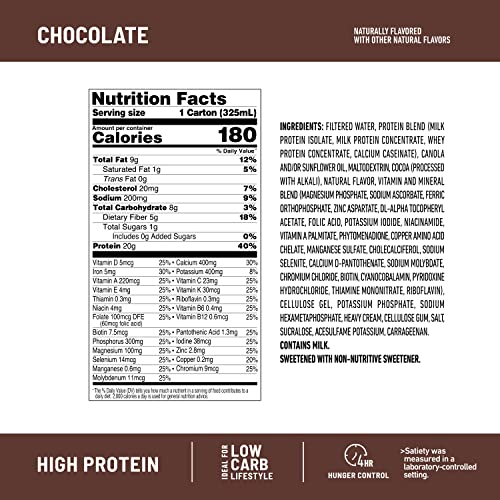 SlimFast Protein Shake, Chocolate- 20g Protein, Meal Replacement Shake SlimFast uk supplements