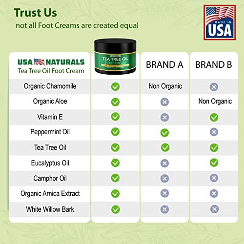 Tea Tree Oil Foot Cream For Dry Cracked Heels Repair - Natural Foot Cream For Dry Cracke USA Naturals uk supplements