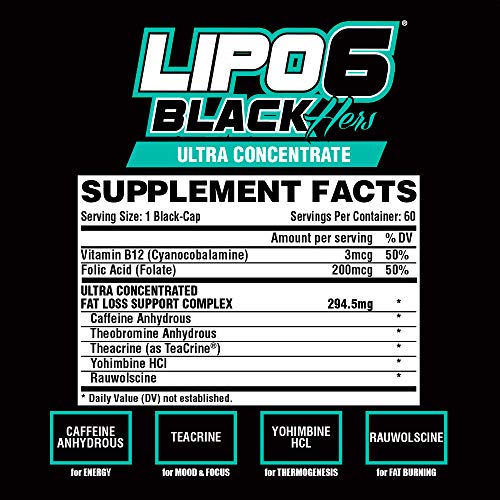 Nutrex Research Lipo-6 Black Hers Ultra Concentrate | Weight Loss Pills for Women | Fat Burner Nutrex Research uk supplements