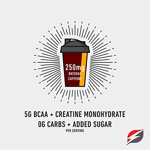 Strength Genesis Preworkout Women Fat Burn Caffeine Powder BCAA Energy Creatine Strength Genesis uk supplements