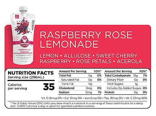LEMONKIND 1 Day Low-Carb Low-Calorie Juice Master Cleanse – Supports Weight Management LEMONKIND uk supplements