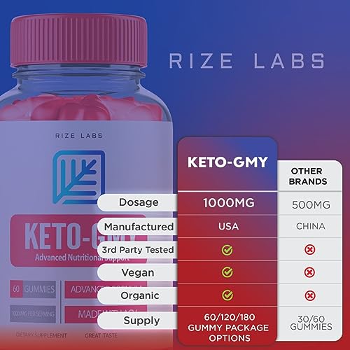 (2 Pack) Keto-GMY Gummies for Weight Loss, Keto GMY, Keto-GMY, Ketogmy Keto+ACV rize labs uk supplements