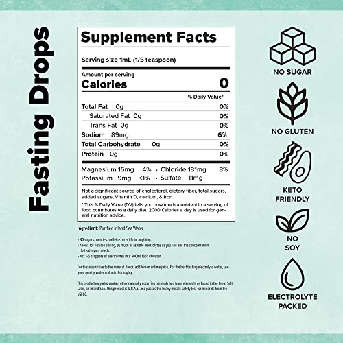 Keto Chow Fasting Drops | Sodium and Ionic Magnesium Fasting Supplement | Intermittent Keto Chow uk supplements