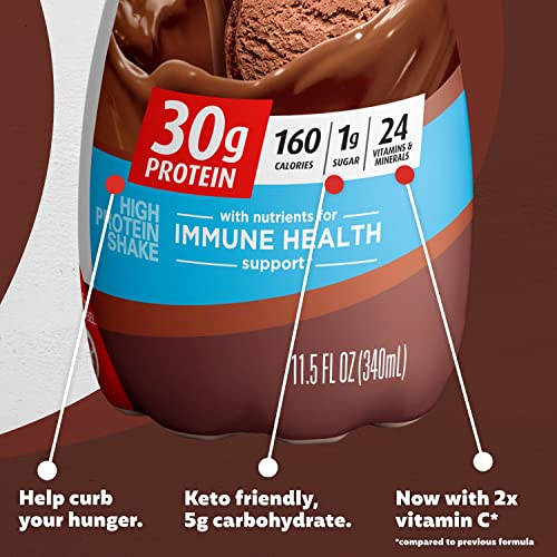 Premier Protein Shake, Chocolate, 30g Protein 1g Sugar 24 Vitamins Minerals Nutrients Premier Protein uk supplements