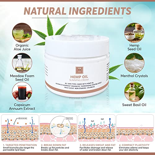 Full Body Hemp oil Slimming Hot Cream - Weight Loss Fat Burning Inch Reducing Heath Secret uk supplements