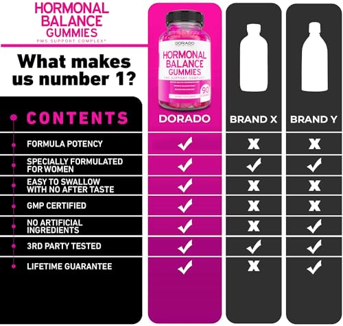Hormonal Balance For Women & PMS Relief Gummies (90 Gummies) - Support Cramps DORADO NUTRITION uk supplements