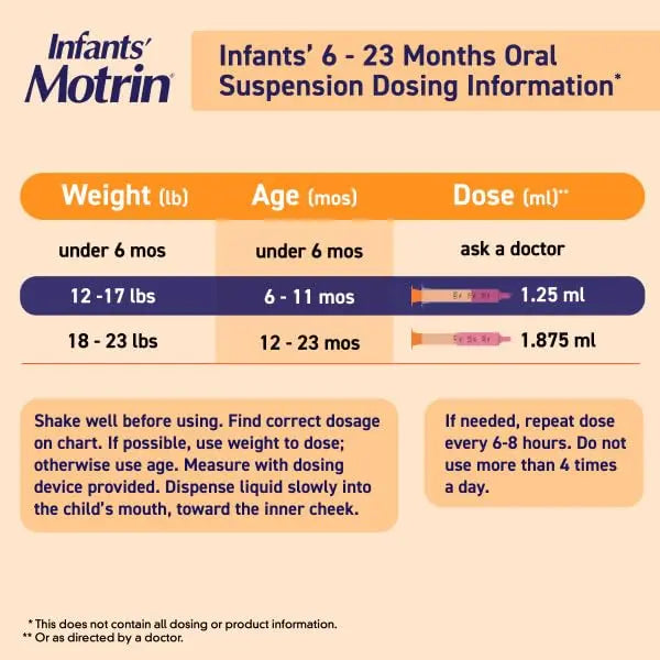 Motrin and Zarbee’s Essentials for Infants Infants' Concentrated Liquid Medicine Drops with Ibuprofen and Zarbee's Baby Coughⱡ Syrup + Immune with Organic Agave + Zinc Motrin uk supplements