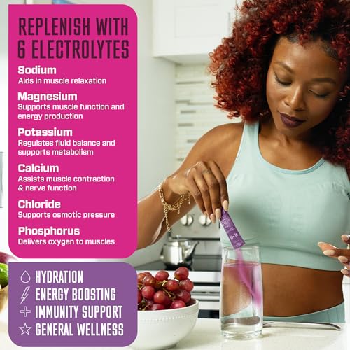 KEY NUTRIENTS Multivitamin Electrolytes Powder Packets - Fruity Grape 20 Pack KEY NUTRIENTS uk supplements