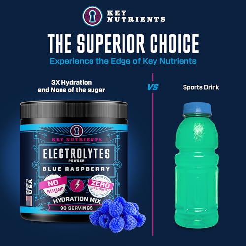 KEY NUTRIENTS Multivitamin Electrolytes Powder No Sugar - Tempting Blue Raspberry KEY NUTRIENTS uk supplements