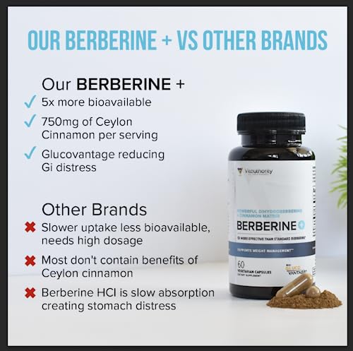 Vitauthority Extra Strength Berberine with Ceylon Cinnamon High Absorption Vitauthority uk supplements