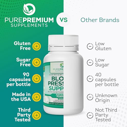 PurePremium Blood Pressure Support Supplement with Hawthorn, Hibiscus & Garlic Extract PurePremium Supplements uk supplements