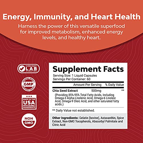 Potent Chia Seed Extract Pills for Men and Women Natural Supplement for Weight Loss Natures Craft uk supplements