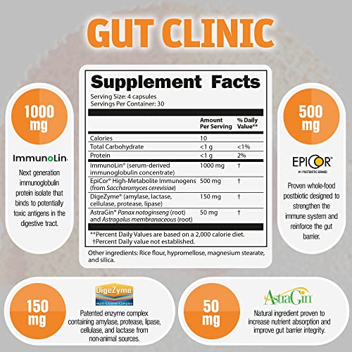 Salt Wrap Gut Clinic – Postbiotics for Digestive Symptoms, Complete Gut Health Salt Wrap uk supplements