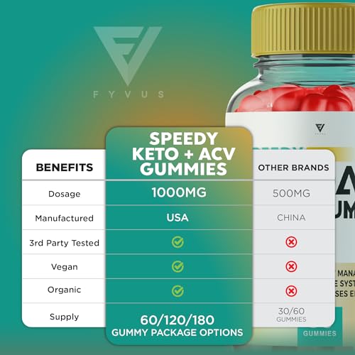 Speedy Keto ACV Gummies, Speedy Keto ACV Gummies Advanced Weight Loss 750MG Fyvus uk supplements