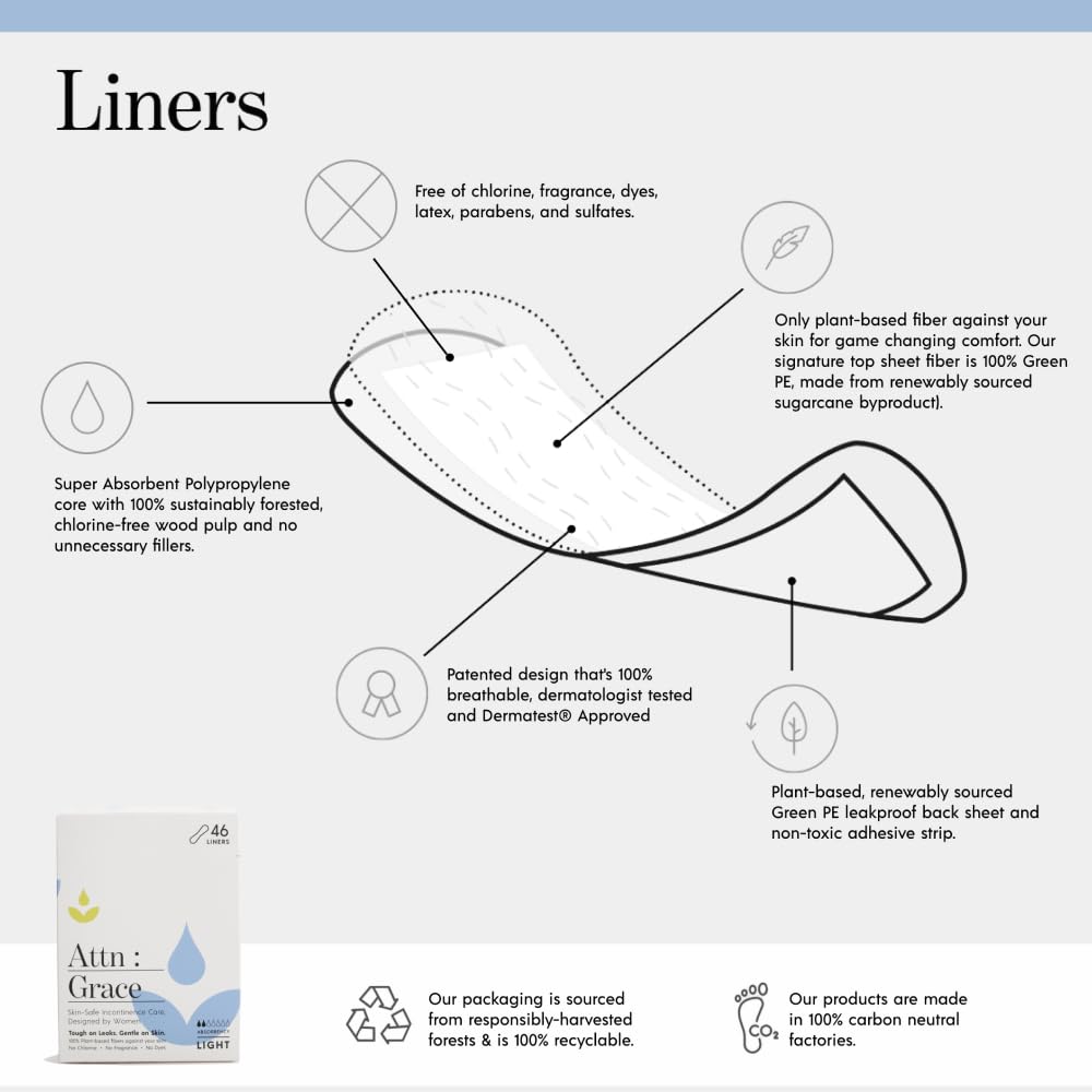 Attn: Grace Panty Liners for Women - 46 Liners – for Light Urinary Incontinence, Bladder Leakage ATTN : GRACE uk supplements