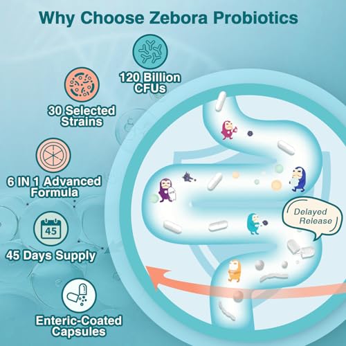 ZEBORA Probiotics for Women-Men Digestive Health with 120 Billion CFUs, Mens-Womens ZEBORA uk supplements