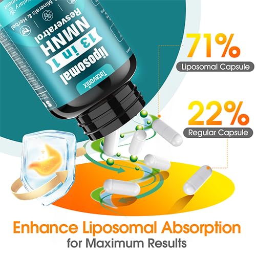 NMNH (Dihydronicotinamide Mononucleotide) 1000mg per Serving - NMN Alternative with Liposomal NAD+, Resveratrol & PQQ| Non-GMO, Gluten-Free | Supports Energy, Focus & Healthy Aging | 90 Capsules Tatavonix uk supplements