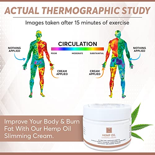 Full Body Hemp oil Slimming Hot Cream - Weight Loss Fat Burning Inch Reducing Heath Secret uk supplements