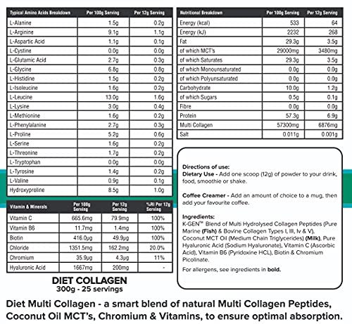 K-GEN Multi Collagen Peptides Powder Hydrolyzed Grass Fed Bovine, Wild Caught Marine | Advanced Diet Collagen Types I, III, IV & V Hyaluronic K GEN ketogenic enhancement uk supplements