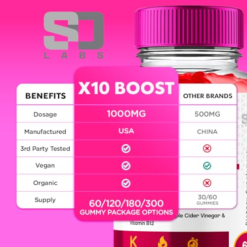 (2 Pack) X10 Boost Keto ACV Gummies Advanced Weight Loss, X10 Boost Keto S.O Labs uk supplements