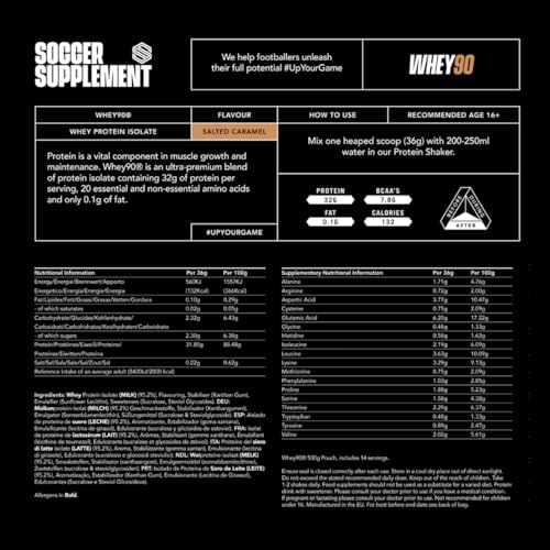 Whey90 Salted Caramel 1kg Whey Protein Isolate- by Soccer Supplement, 32 Grams SOCCER SUPPLEMENT uk supplements