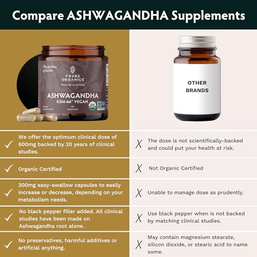TRIBE ORGANICS Vegan Ashwagandha KSM 66 Pure Organic Root Powder Extract Ayurvedi TRIBE ORGANICS uk supplements