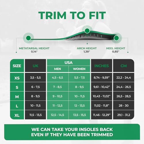 220+ lbs Plantar Fasciitis Strong Arch Support Insoles Inserts Men Women EASYFEET uk supplements