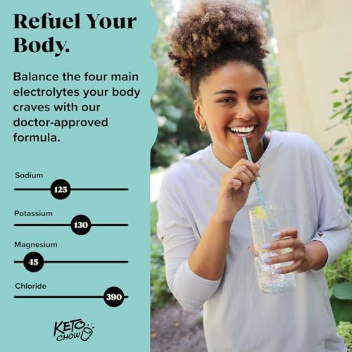 Keto Chow - Electrolyte Hydration Drops - Keto Diets & Intermittent Fasting - Immune Support Keto Chow uk supplements