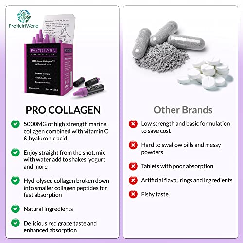 ProNutriWorld Marine Collagen Peptides Shots, Hyaluronic Acid and CoQ10 ProNutriWorld uk supplements