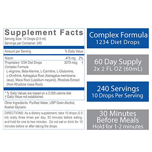 Creative Bioscience 1234 Diet Drops for Women & Men - Diet Drops for Weight Management Creative Bioscience uk supplements