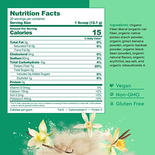 Boost Biome Fiber Supplement Organic Super Greens Powder – Supports Bloating Relief Boost Biome uk supplements