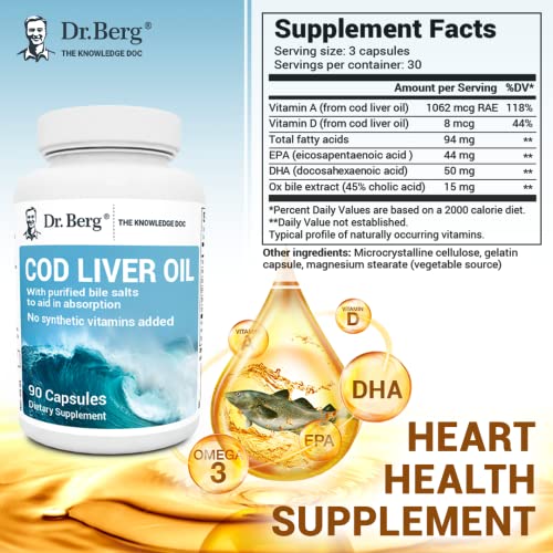 Dr. Berg Cod Liver Oil Capsules from Wild Caught Cod - No Smells or Bad Aftertaste Dr. Berg Nutritionals uk supplements