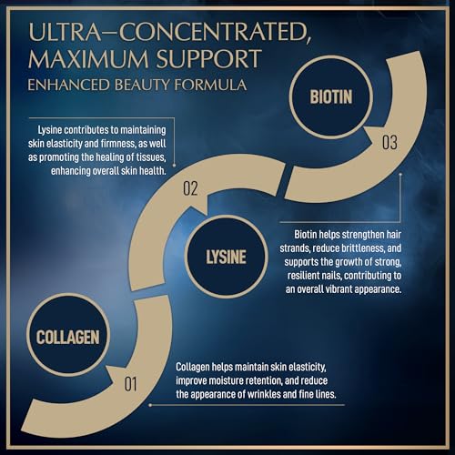 Liquid Collagen Peptides with Biotin and Lysine - Max Hair Skin and Nails Liquid Collagen Granions uk supplements