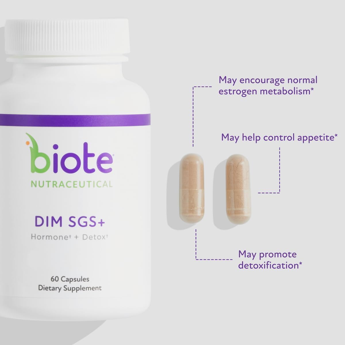 Biote Nutraceuticals - DIM SGS + - Hormone + Detox (60 Capsules) Biote uk supplements