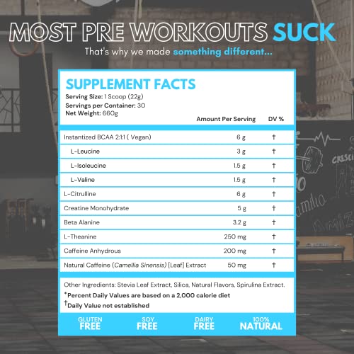 TEDCo Pre Workout Powder - All Natural Preworkout for Men, Zero Artificial Sweeteners TEDCo uk supplements