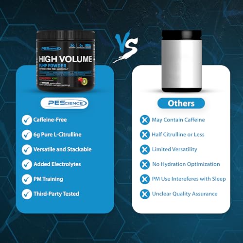 PEScience High Volume Nitric Oxide Booster Pump Pre Workout Powder, Sour Peach Candy PEScience uk supplements