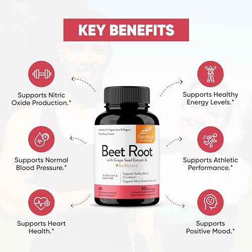 Sandhu's Beet Root Powder Capsules with Bioperine| 60 Capsules, 60 Days Supply Sandhu's uk supplements