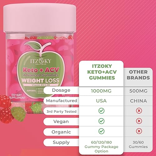 Keto Acv Gummies for Advanced Weight Loss & Belly Fat Burn - Pro Active Super Apple Heath Secret uk supplements