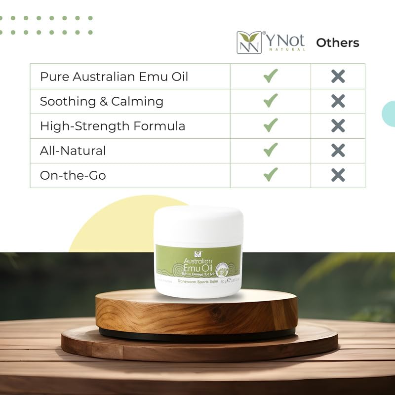 Y Not Natural Transwarm Sports Balm with Pure Emu Oil, Vitamins A, D, E, F & K2, Omega 3 6 9, & Tea Tree Oil Essential Oils - 50g Rub for Joint, Back, Muscle Stiffness & Soothing Itch Relief Y Not Natural uk supplements