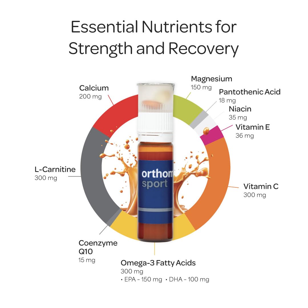 Orthomol Sport, 30-Day Supply, Premium Sports Nutrition Supplement with Vitamins A, B, C, D, E, Zinc, Iodine, Coenzyme Q10, L-Carnitine, Omega-3, and Essential Minerals for Optimal Performance Orthomol uk supplements