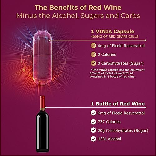 VINIA 12-Hour Sustained Release Piceid Resveratrol Supplement. Nitric Oxide Supplement VINIA uk supplements