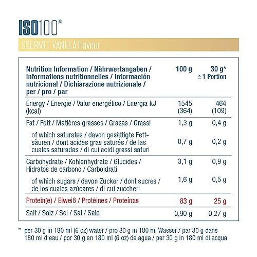 Dymatize ISO 100 Hydrolyzed Gourmet Vanilla 932g - Whey Protein Hydrolysat + Isolat Powder Dymatize uk supplements