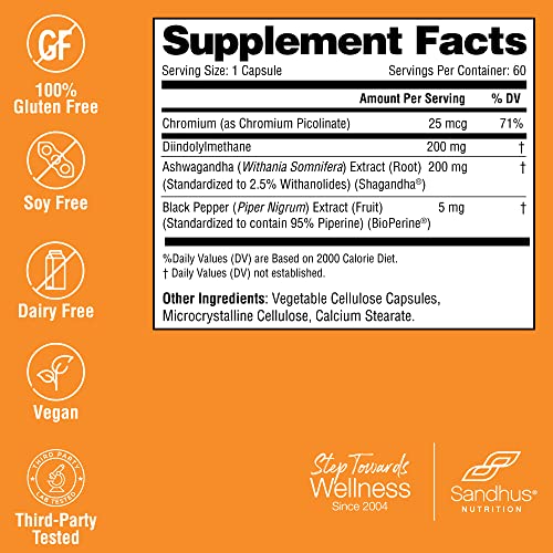 Sandhu's DIM Supplement 200 mg -60 Capsules - Diindolymethane with Ashwagandha Sandhu's uk supplements