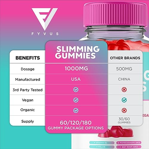 (3 Pack) Slimming Gummies It Works Slimming Gummies for Weight Loss with Apple Cider Fyvus uk supplements