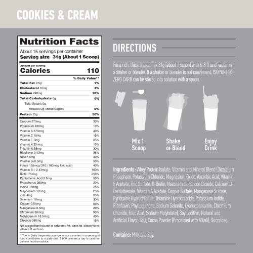 Isopure Protein Powder, Zero Carb Whey Isolate, Gluten Free, Lactose Free, 25g Protein Isopure uk supplements