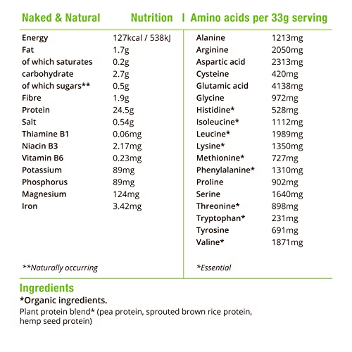BodyMe Organic Vegan Protein Powder Blend, Naked Natural - Unsweetened, Low Carb BodyMe uk supplements