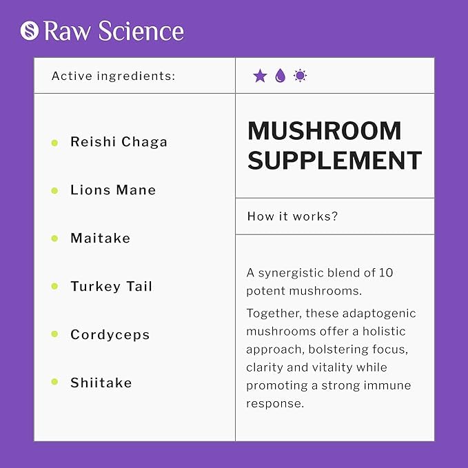 Mushroom Supplement - Shiitake Mushrooms & Lions Mane Supplement Capsules S RAW SCIENCE uk supplements