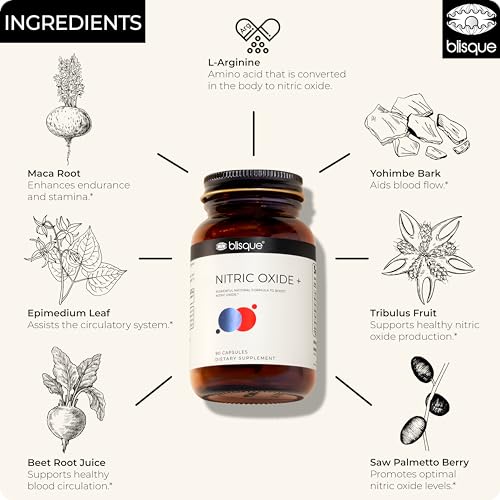 Blisque – Natural Nitric Oxide Booster Supplement for Blood Flow Support and Circulation Blisque uk supplements