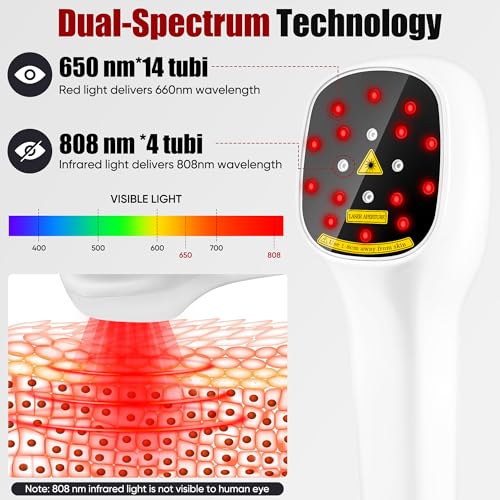 Body/Pet Red Light Device, Four Modes and Timing Settings - Handheld and Portable to Treat Body Pain ZagMufe uk supplements